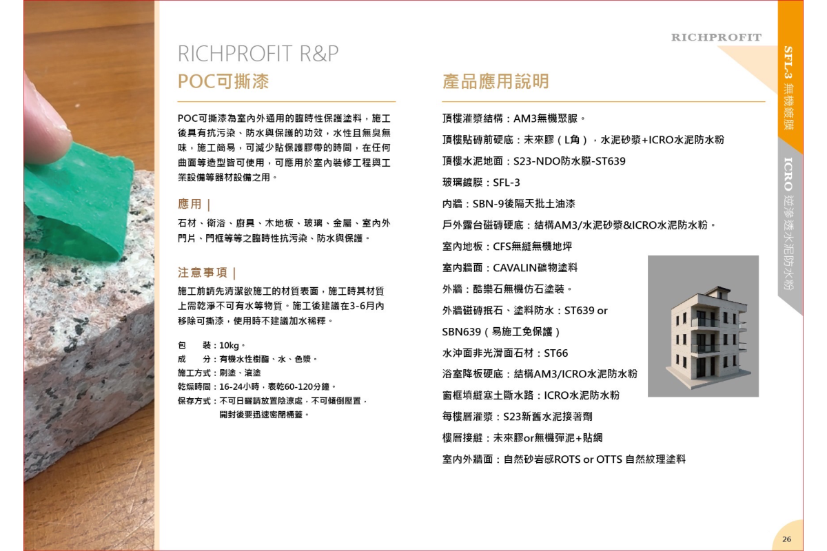 RICHPROFIT Catalog